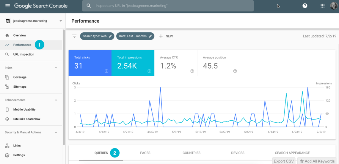 Google search console Google search console