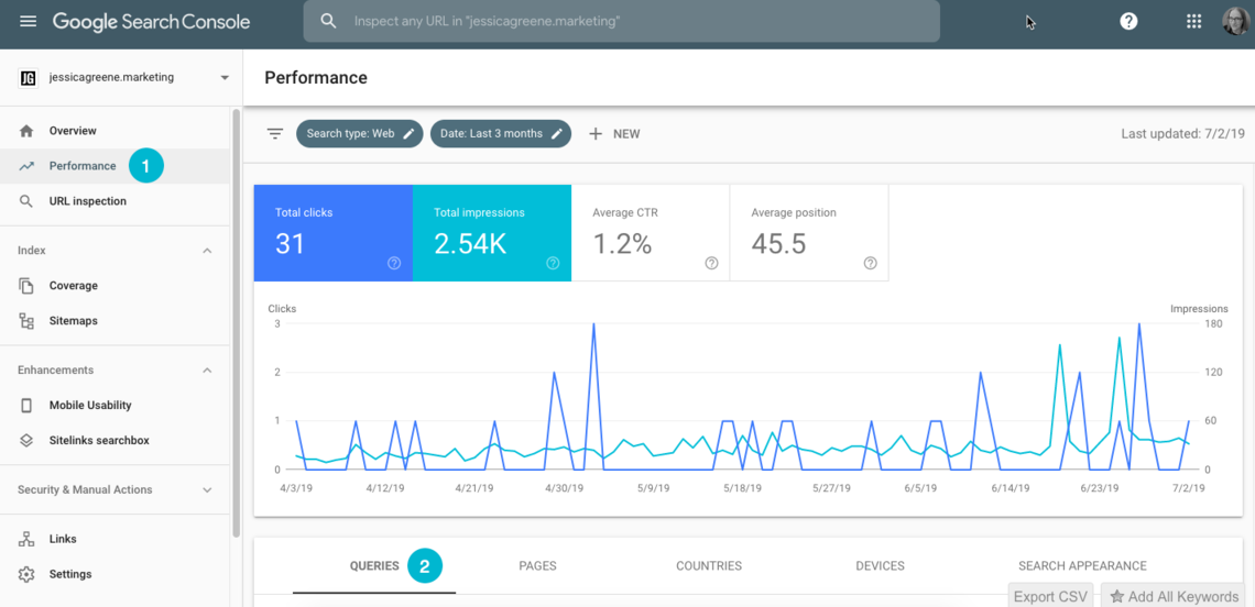 Google search console